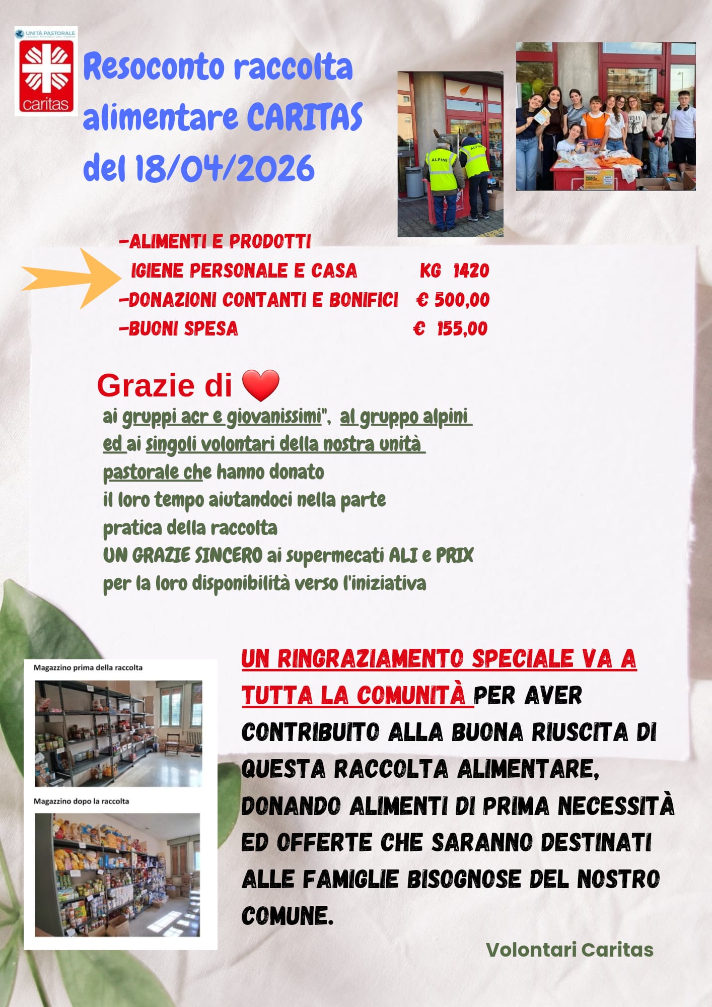 ringraziamento caritas